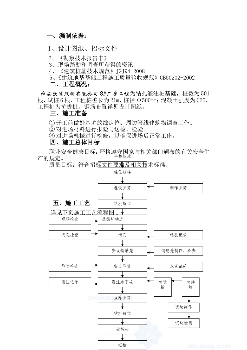 桩基础工程专项施工方案(钻孔灌注桩) (2).doc_第2页
