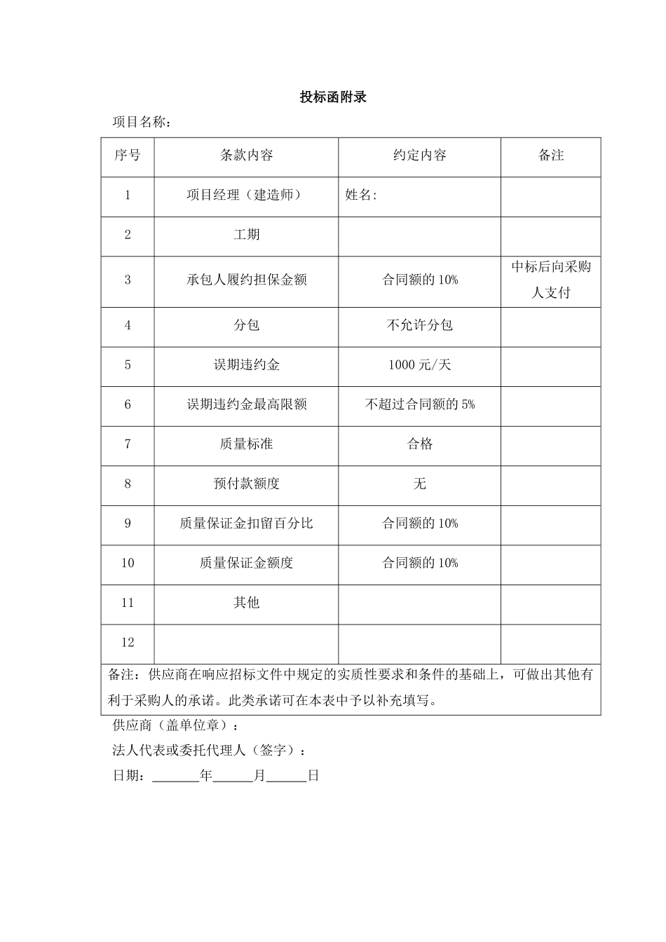 投标函范本 (2).docx_第2页