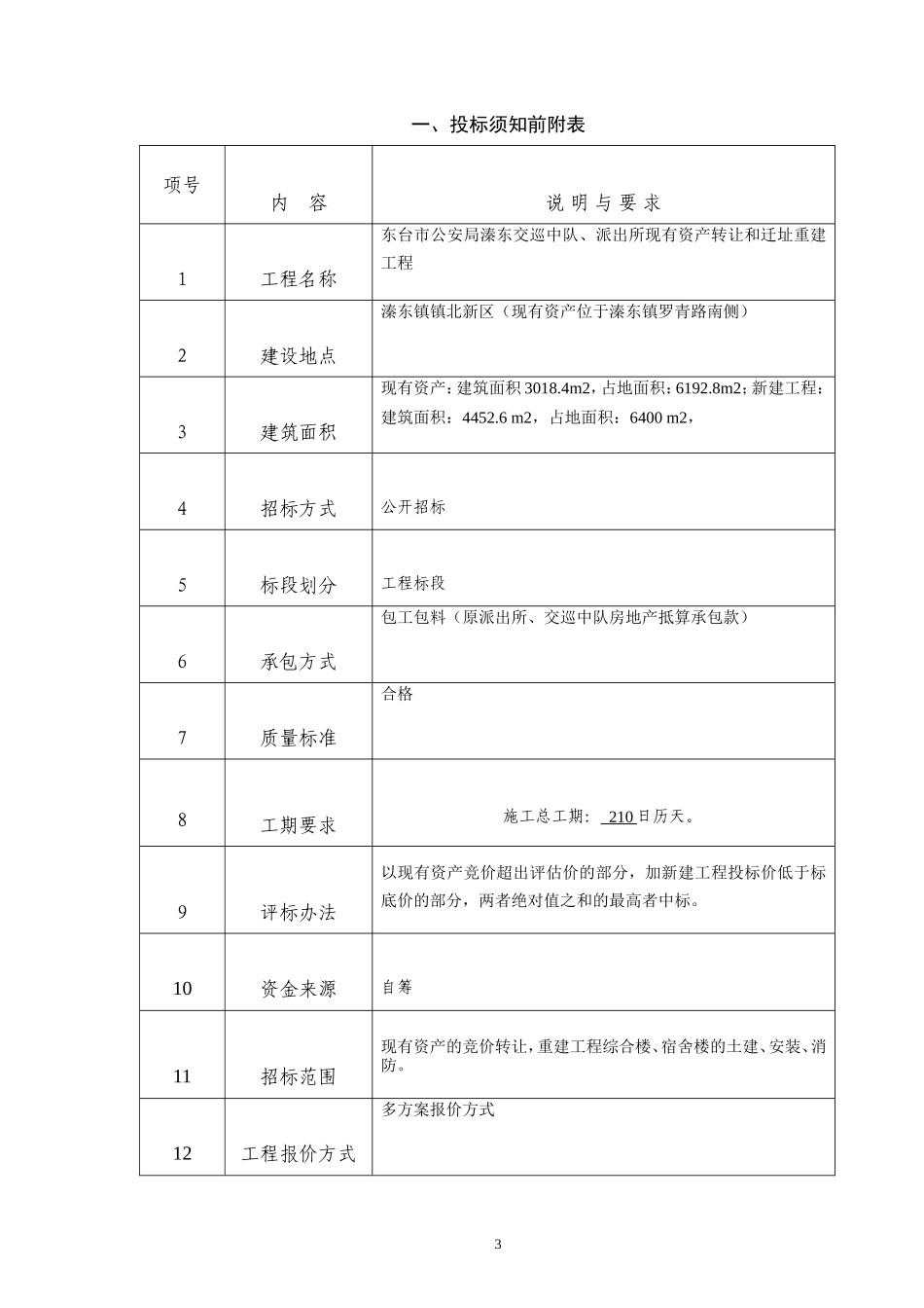 施工招标文件范本(1).doc_第3页