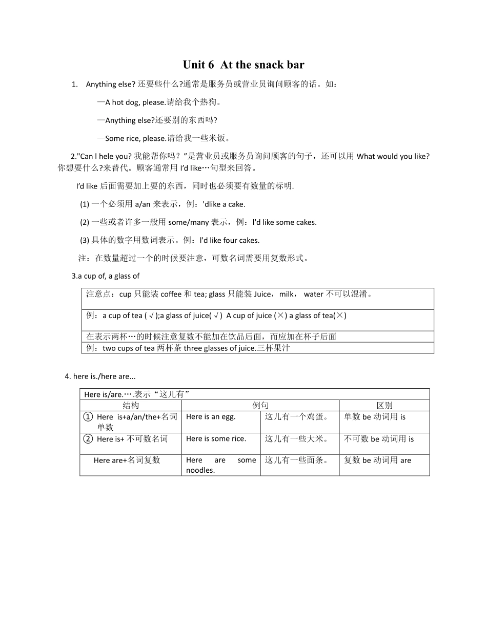 四（上)译林版英语：Unit6 知识点梳理.pdf_第1页