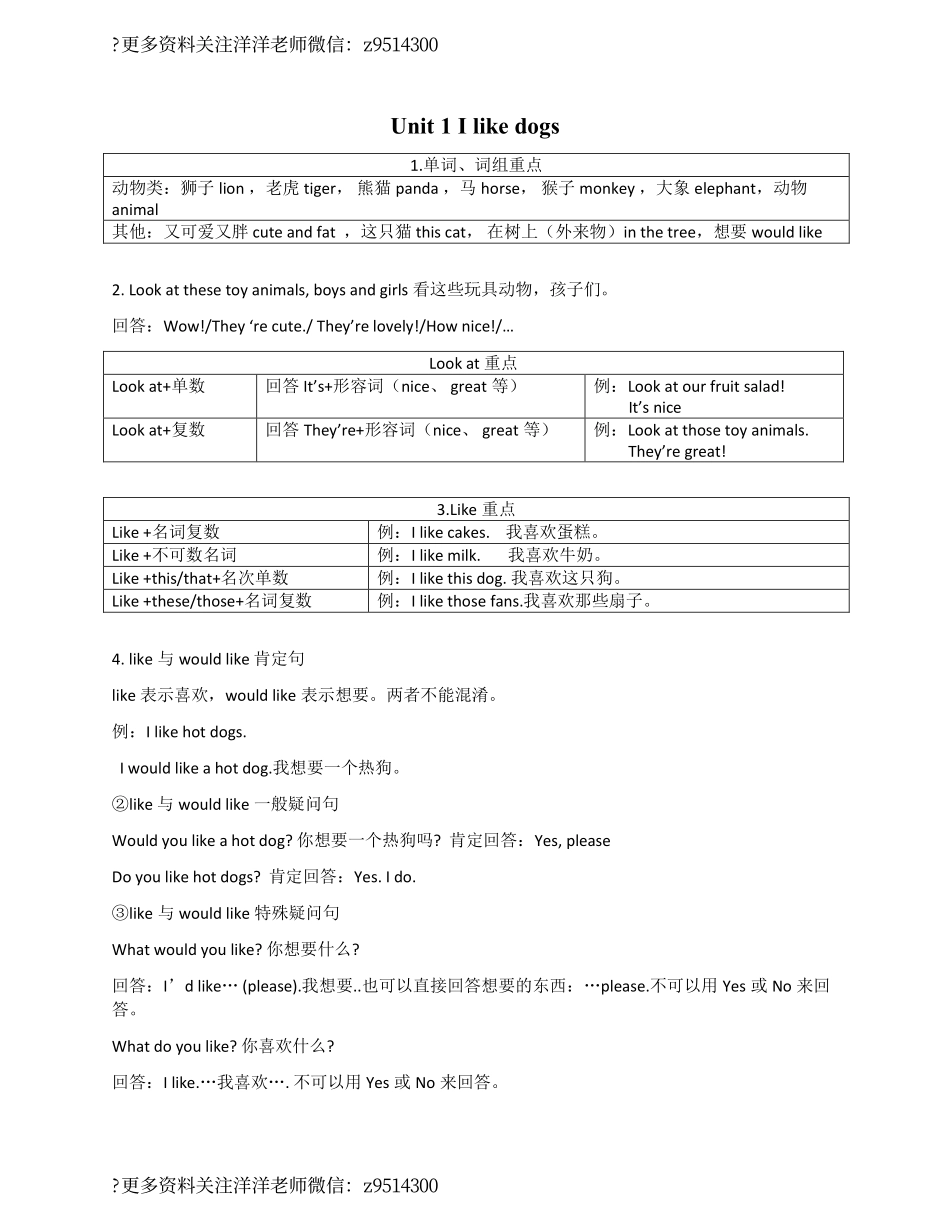 四（上)译林版英语：unit1 知识点梳理(1).pdf_第1页