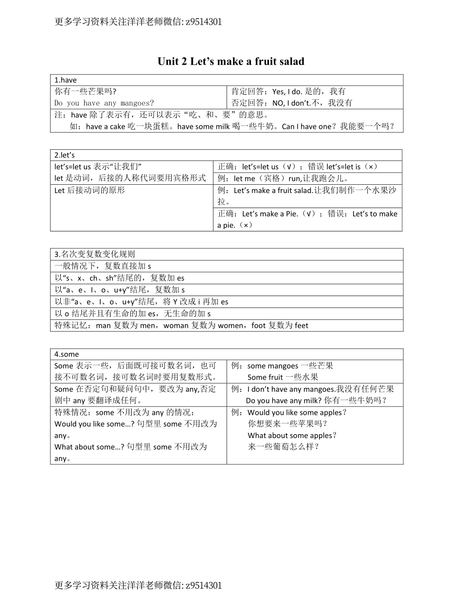 四（上)译林版英语：unit 2知识点梳理 (1).pdf_第1页