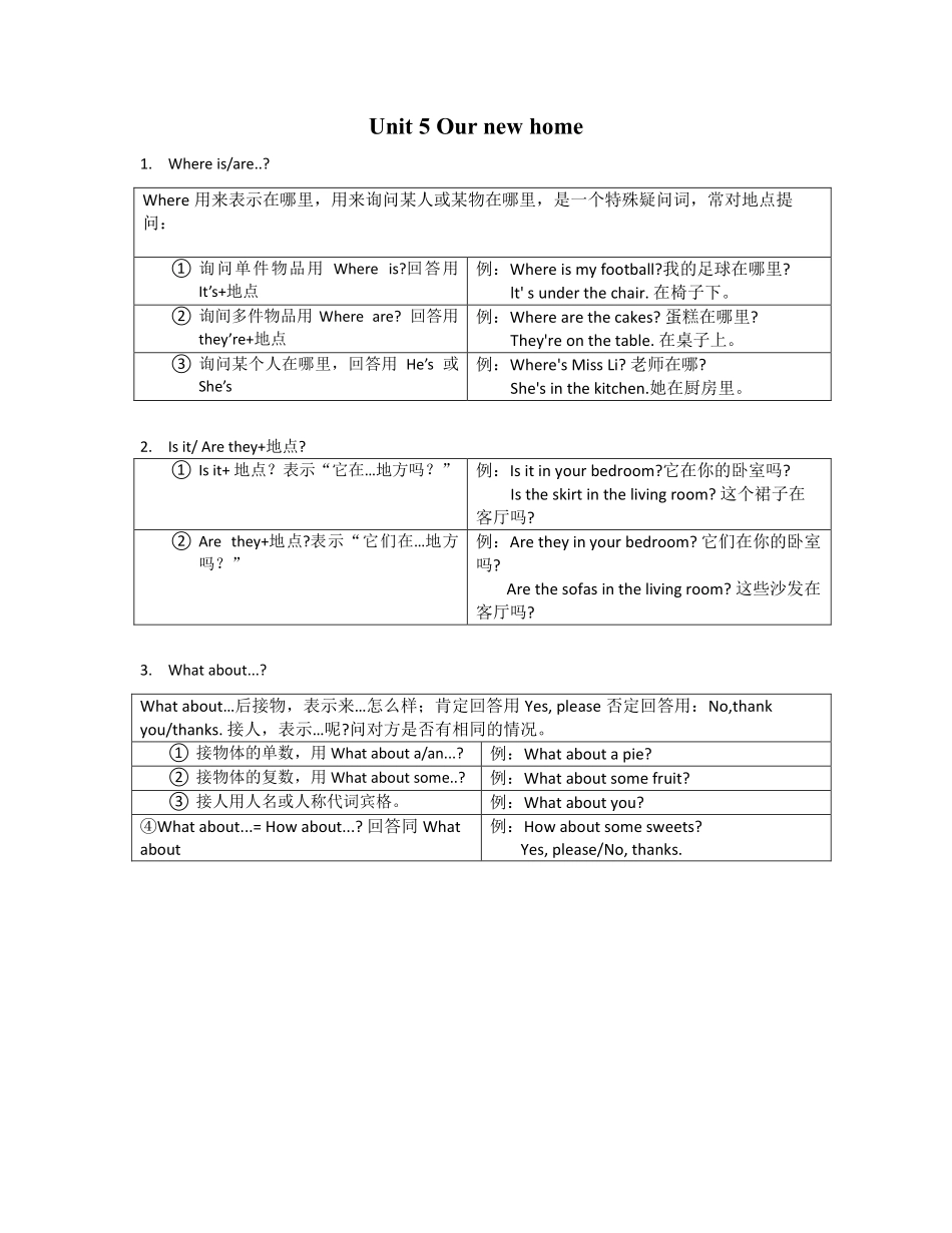 四（上)译林版英语：Unit5 知识点梳理.pdf_第1页