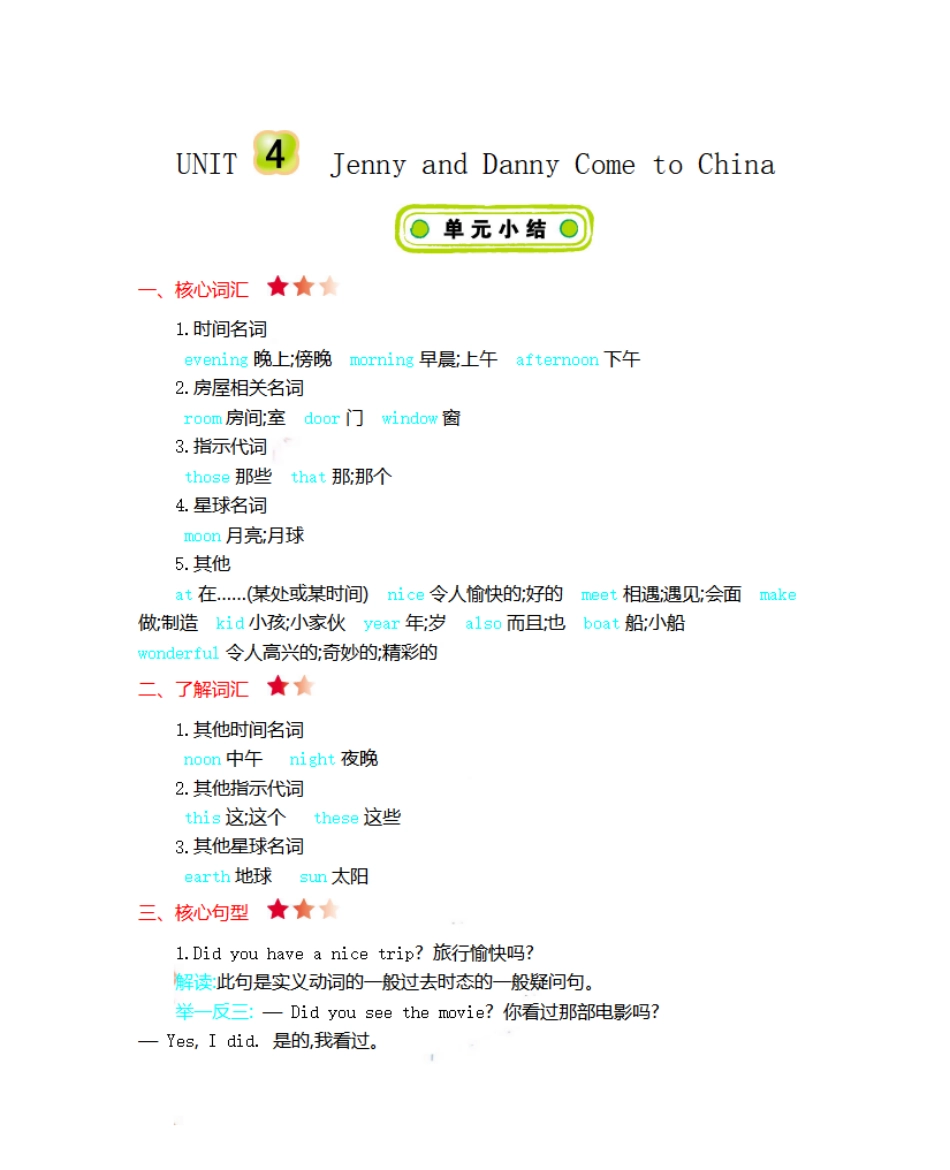 五（上）冀教版英语 Unit 4 知识清单.pdf_第1页