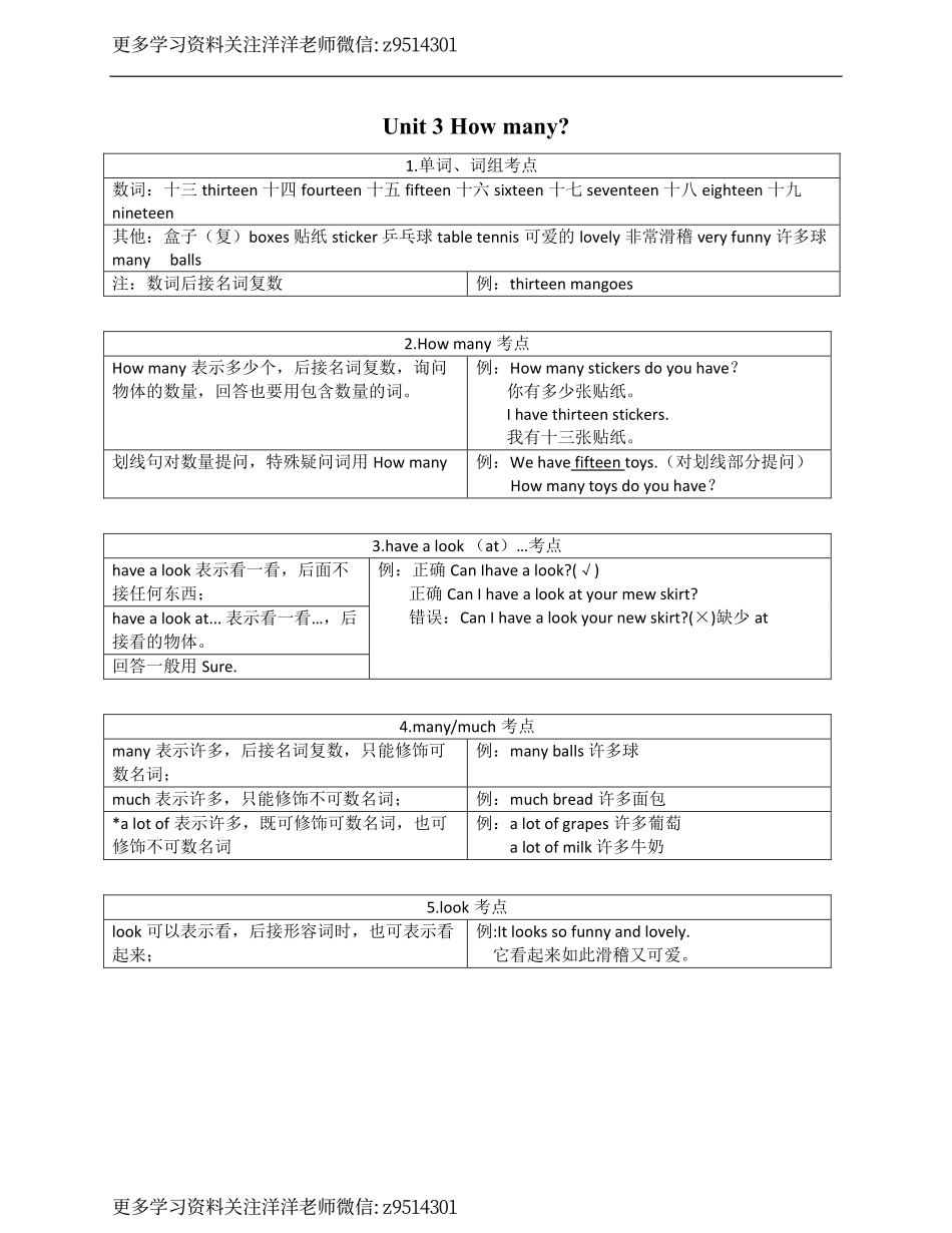 四（上)译林版英语：unit3 知识点梳理.pdf_第1页
