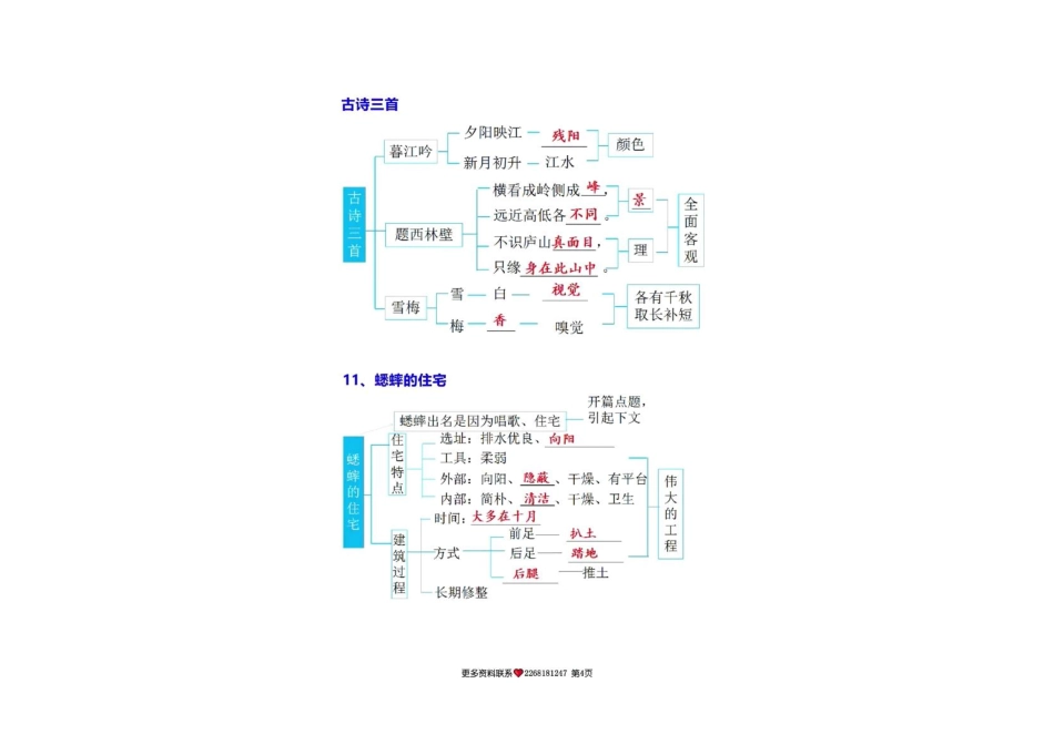 四年级上册语文 每课结构梳理(1).pdf_第3页