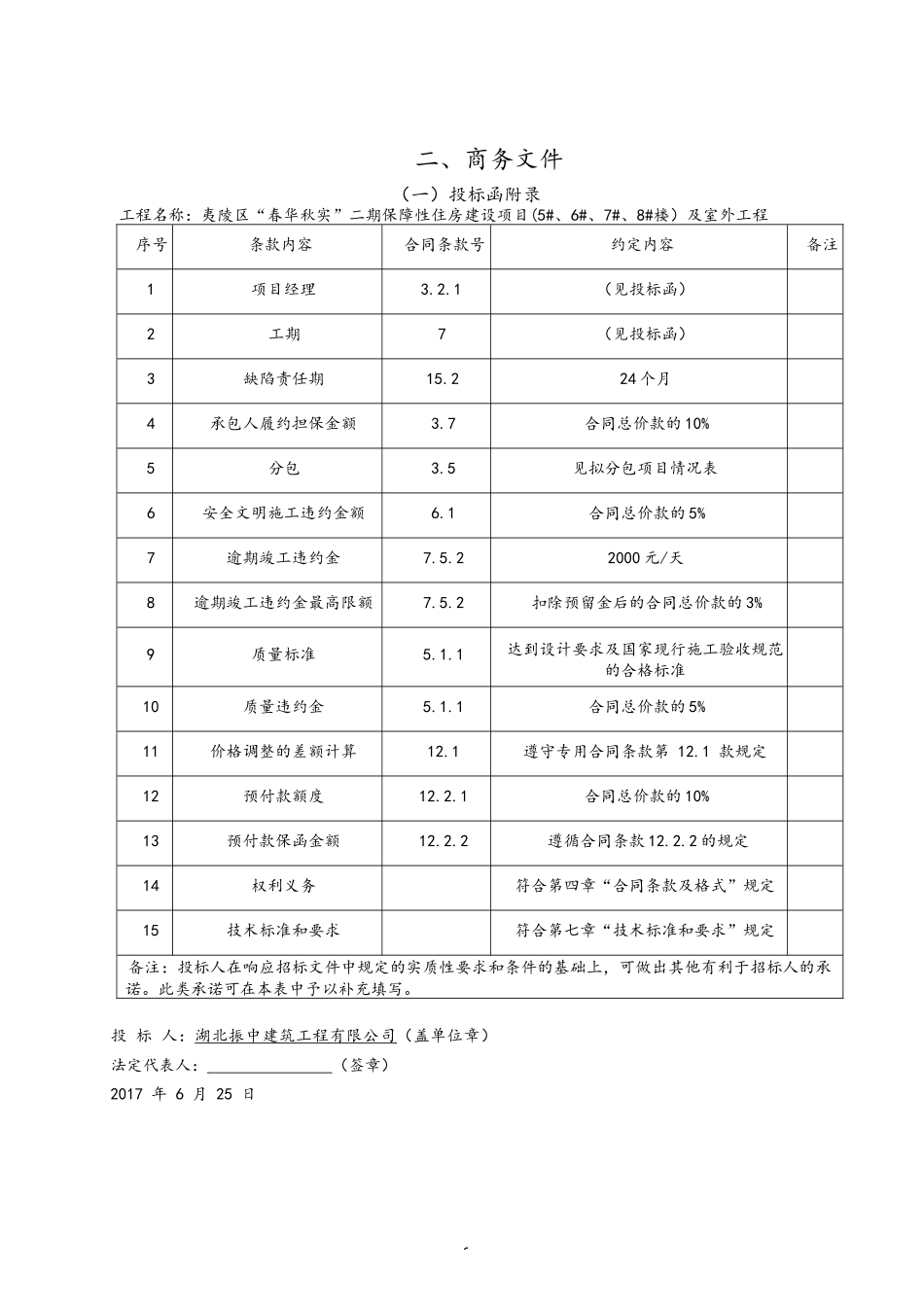 17年保障性住房建设项目及室外工程施工投标文件.docx_第3页