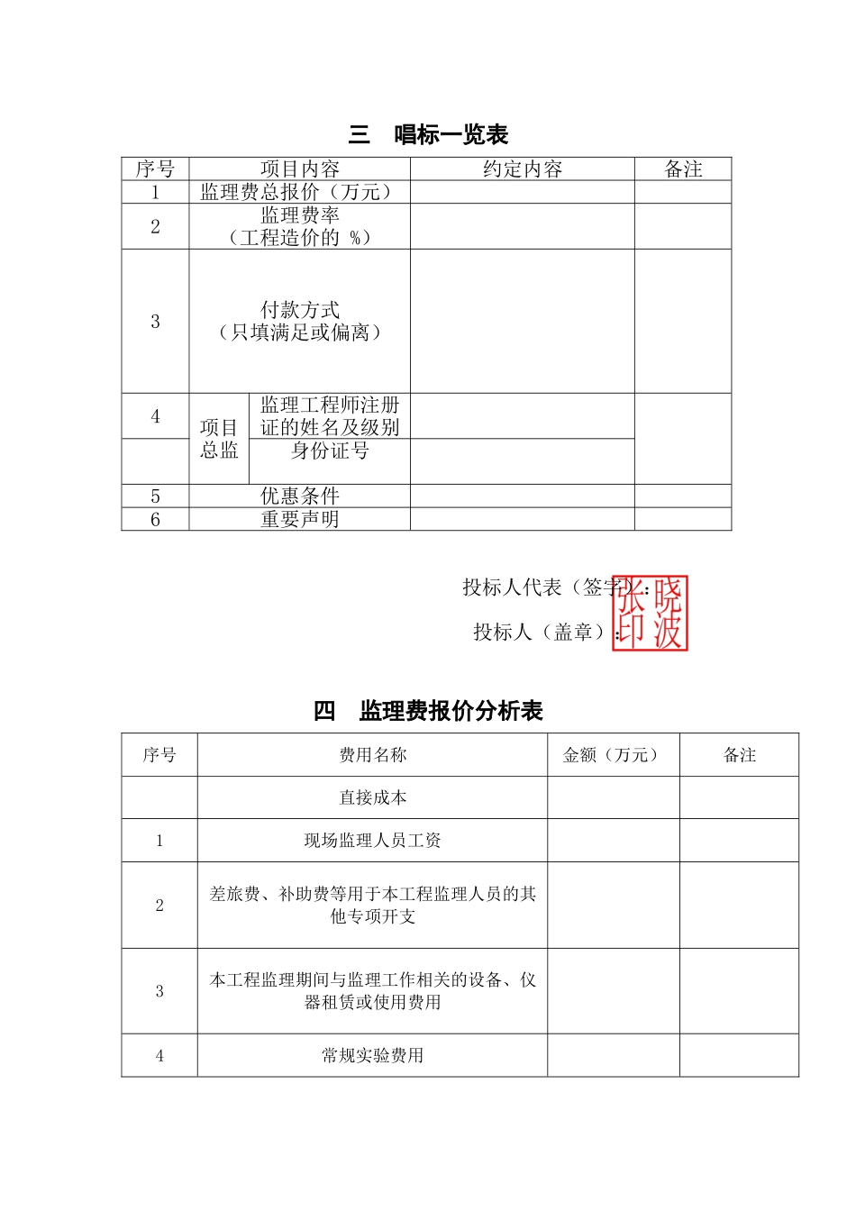 2012年度项目建设监理工程投标文件.doc_第3页