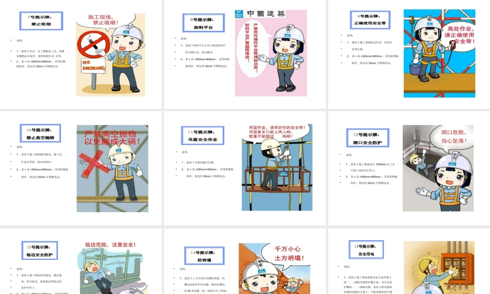 中建安全标准化图册图集(上下全集)(全电子版)（120P）.pptx