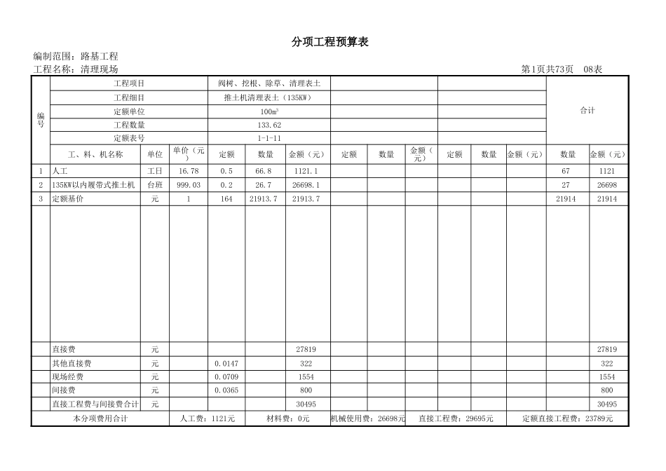 分项工程预算表 (2).xls_第1页