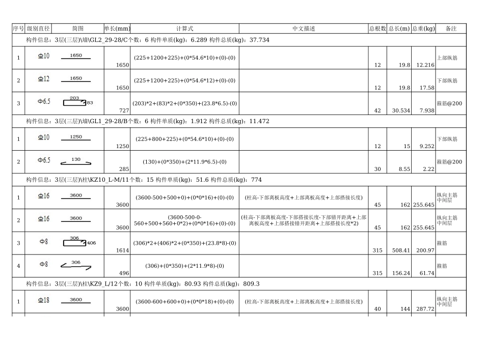三层钢筋明细表 (2).xls_第1页