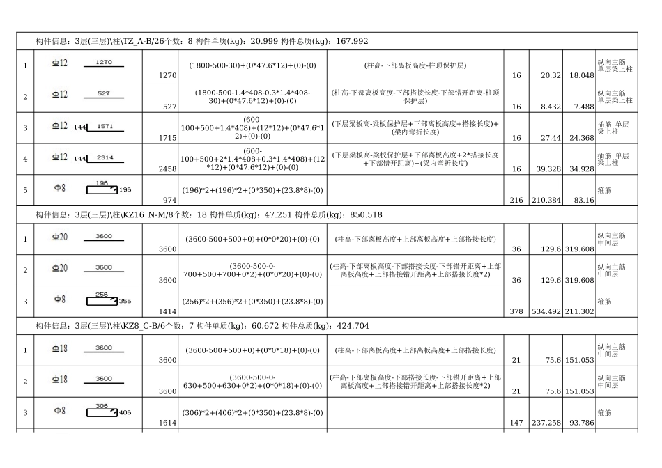 三层钢筋明细表 (2).xls_第3页