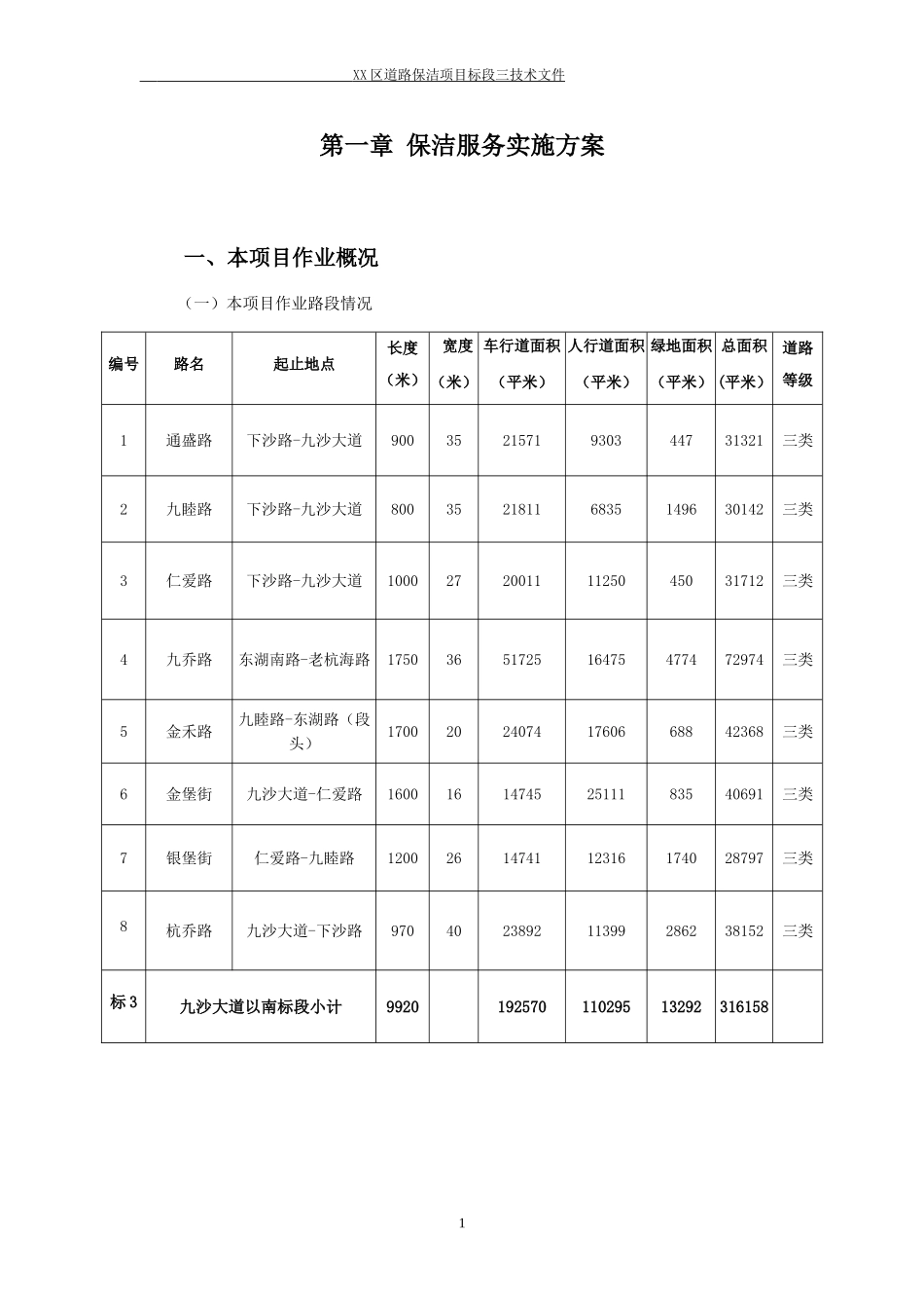 XX路道路清扫保洁垃圾清运服务.doc_第1页