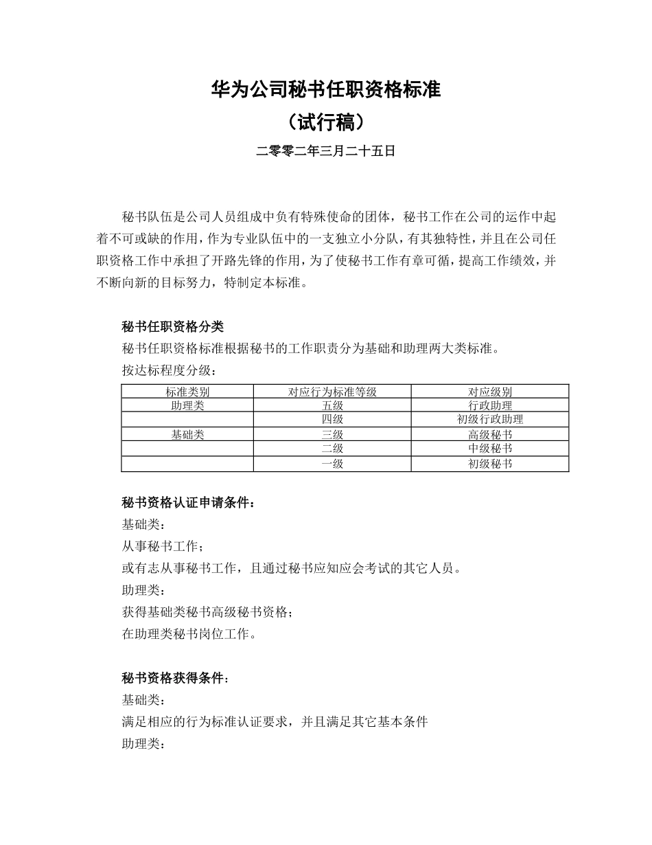 华为公司秘书任职资格标准 (2).doc_第1页