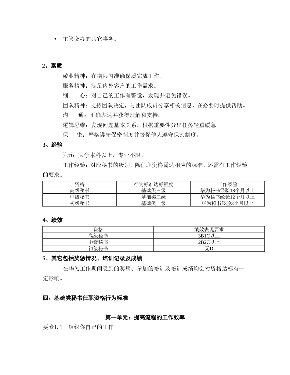 华为公司秘书任职资格标准 (2).doc_第3页