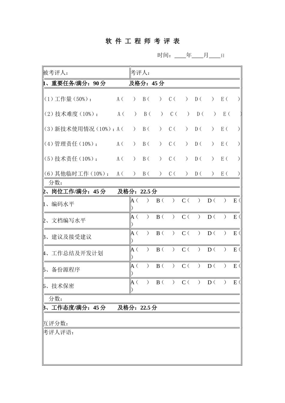 绩效考评样本.doc_第1页