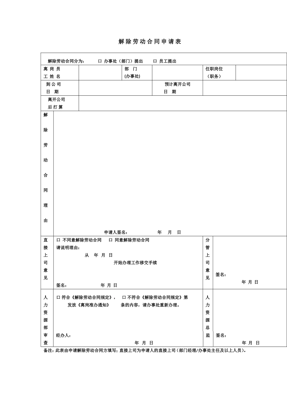 解除劳动合同申请表.doc_第1页