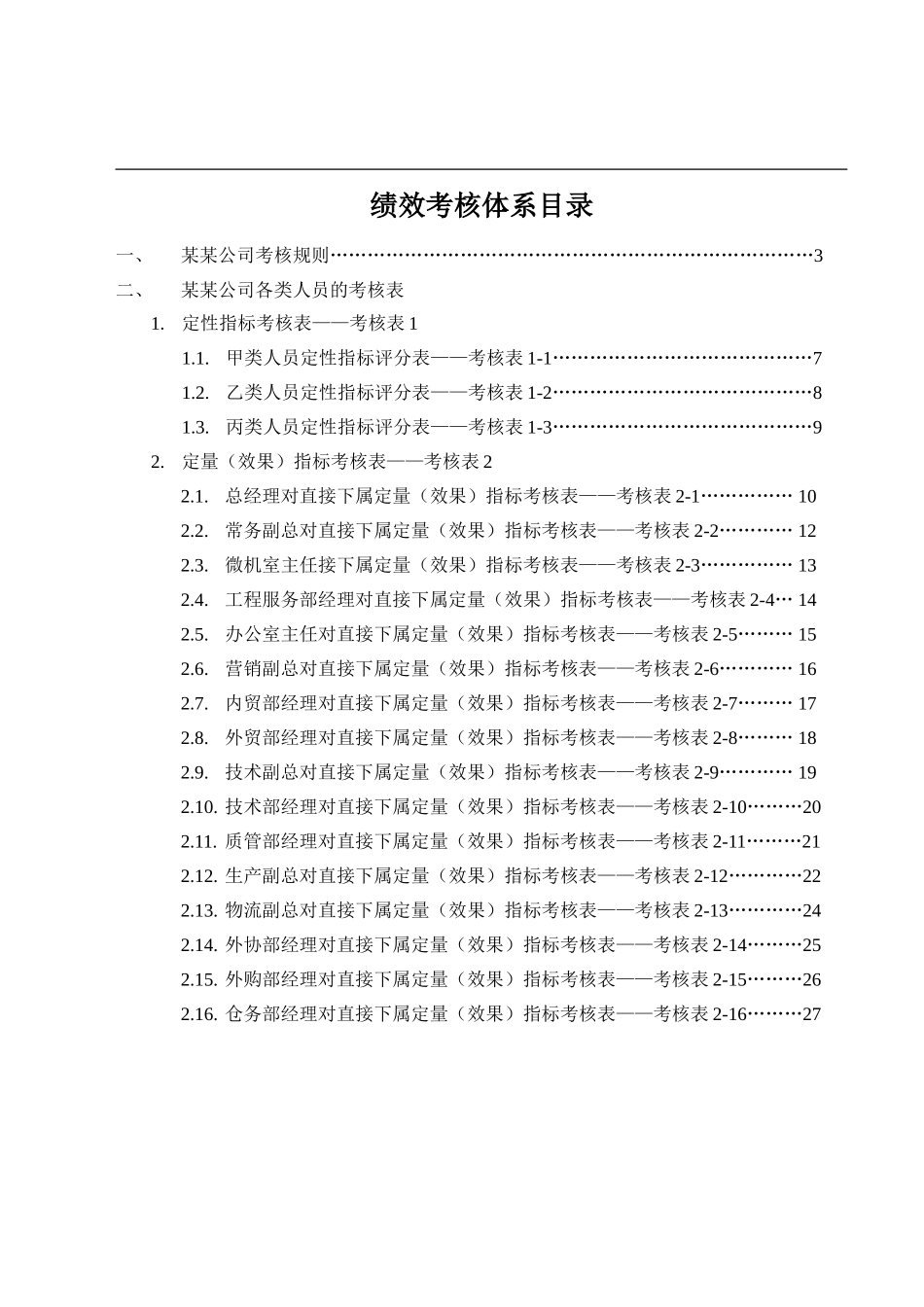 某制造业公司绩效考核全套考核指标.doc_第1页