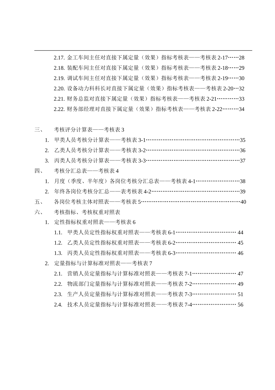 某制造业公司绩效考核全套考核指标.doc_第2页