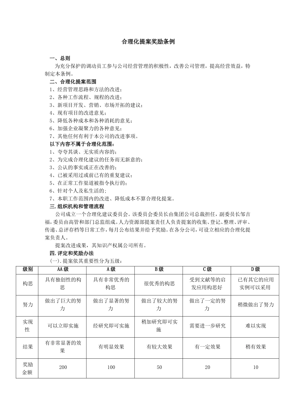 合理化提案奖励条例.doc_第1页