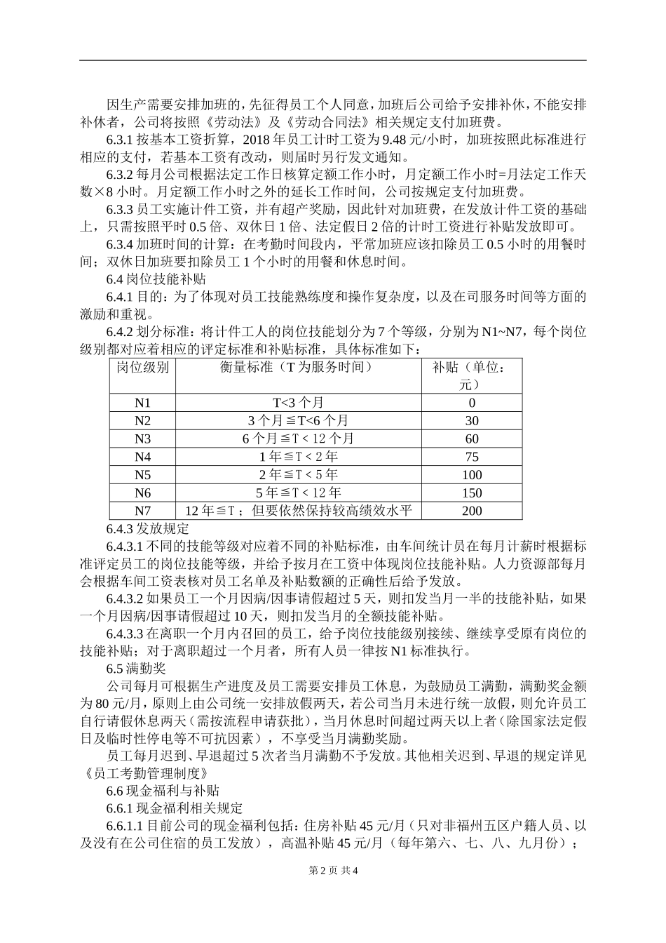 计件工薪酬制度 (2).doc_第2页