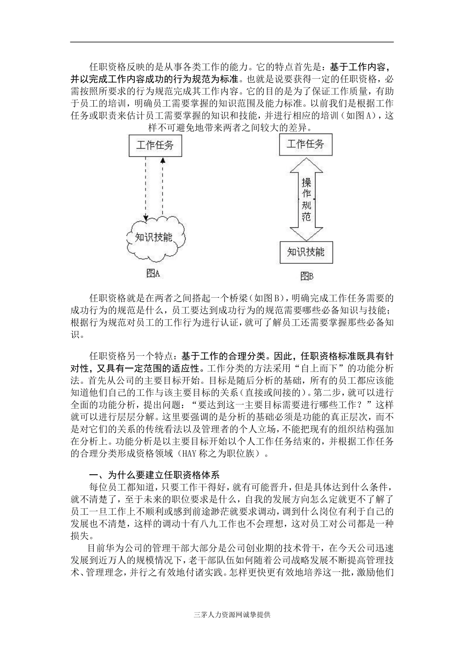 华为公司任职资格体系概述.doc_第1页