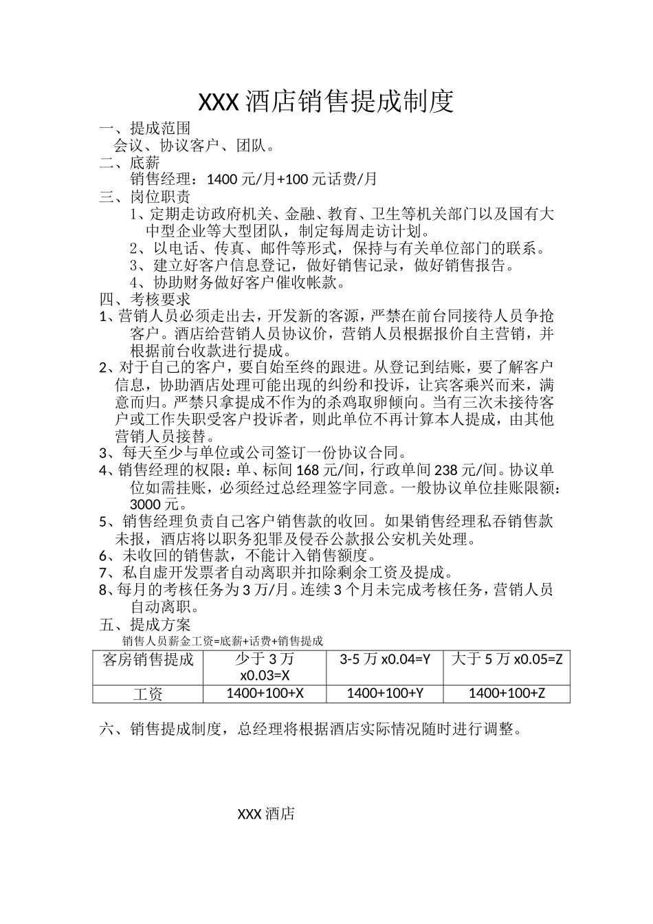 酒店销售经理提成制度.doc_第1页