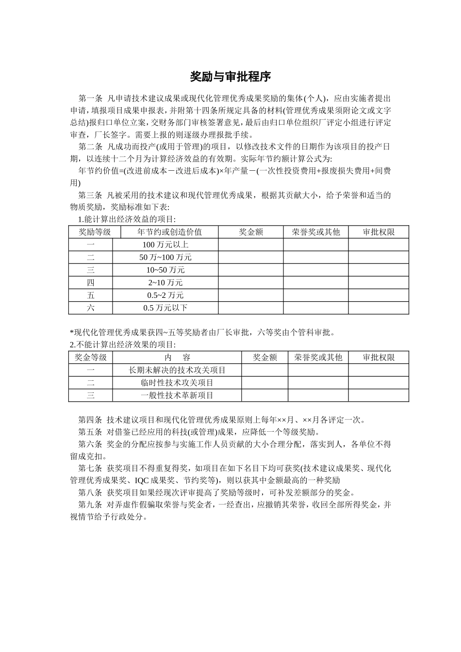 奖励与审批程序 (2).doc_第1页