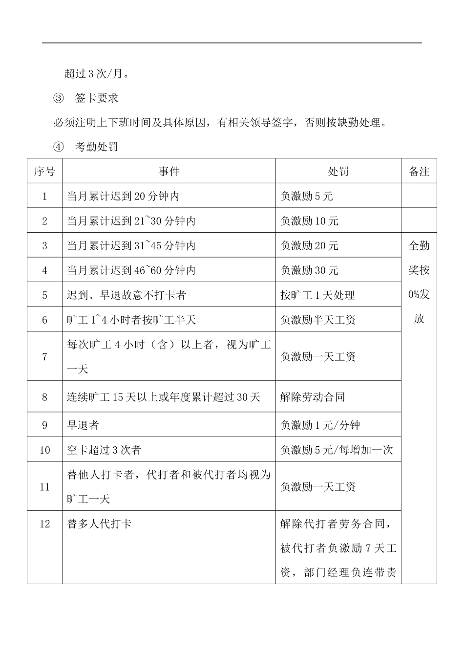 科技公司考勤管理制度 (2).docx_第3页