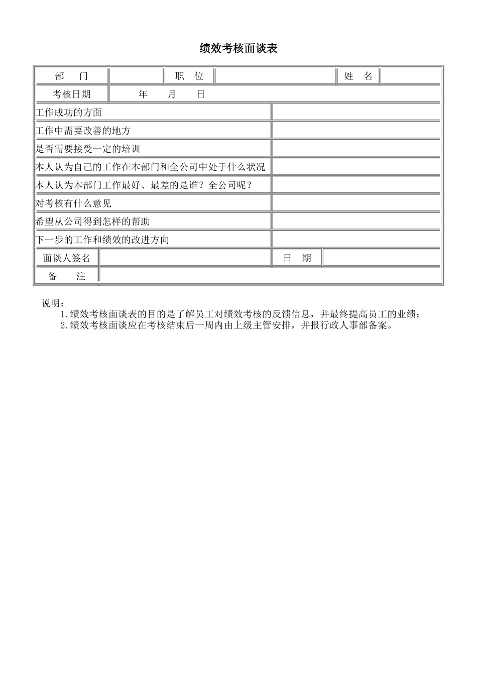 绩效考核面谈表 (2).doc_第1页