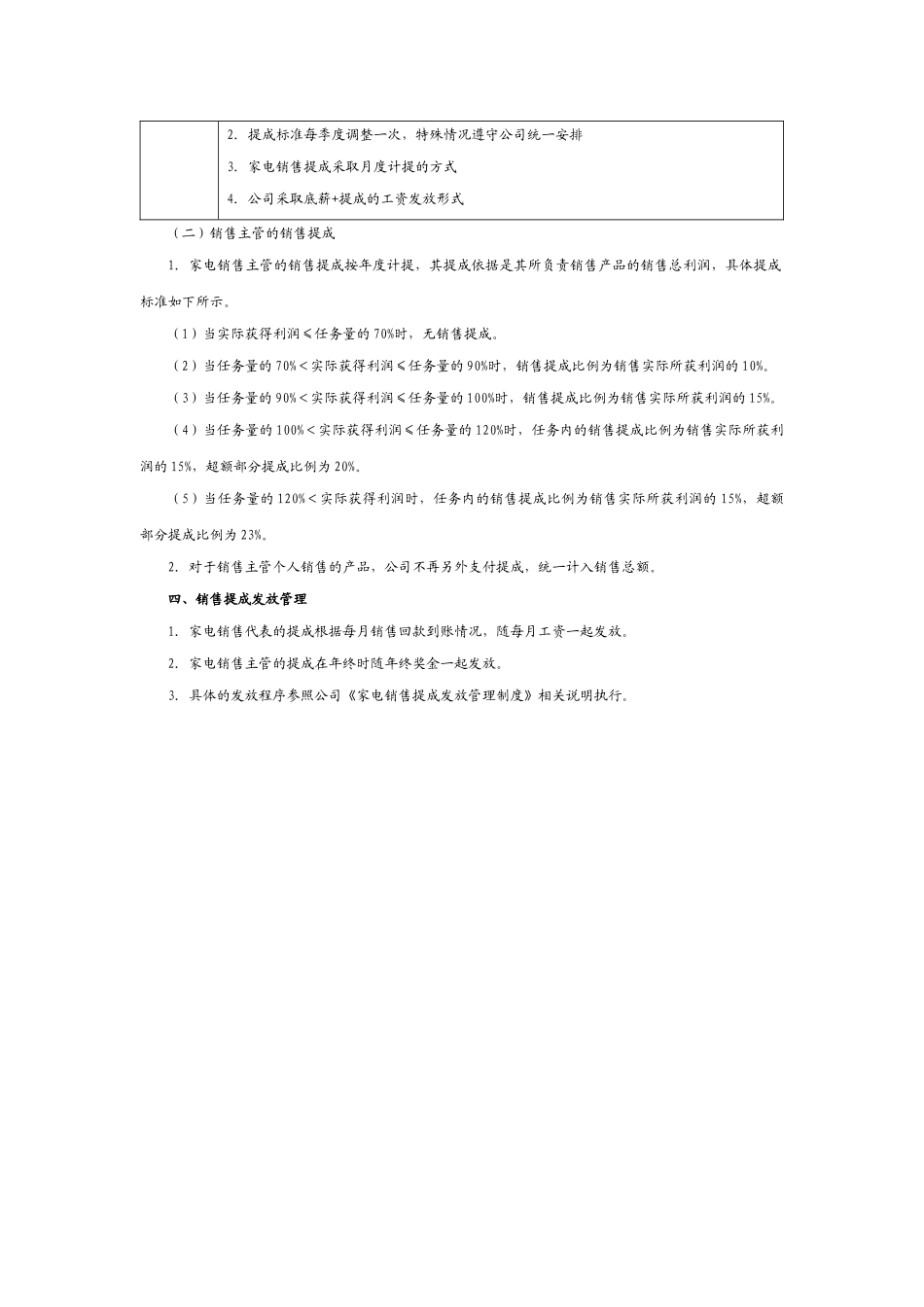 家电销售人员提成.docx_第2页