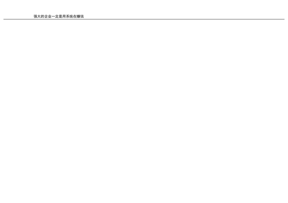 快消品行业组织架构图示例.doc_第2页