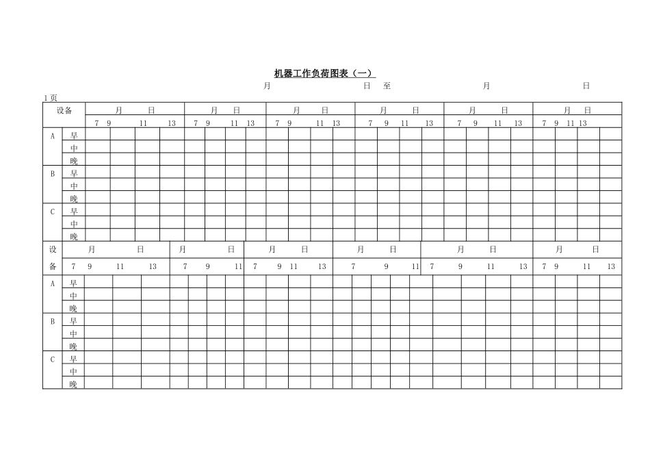 机器工作负荷图表（一） (2).doc_第1页