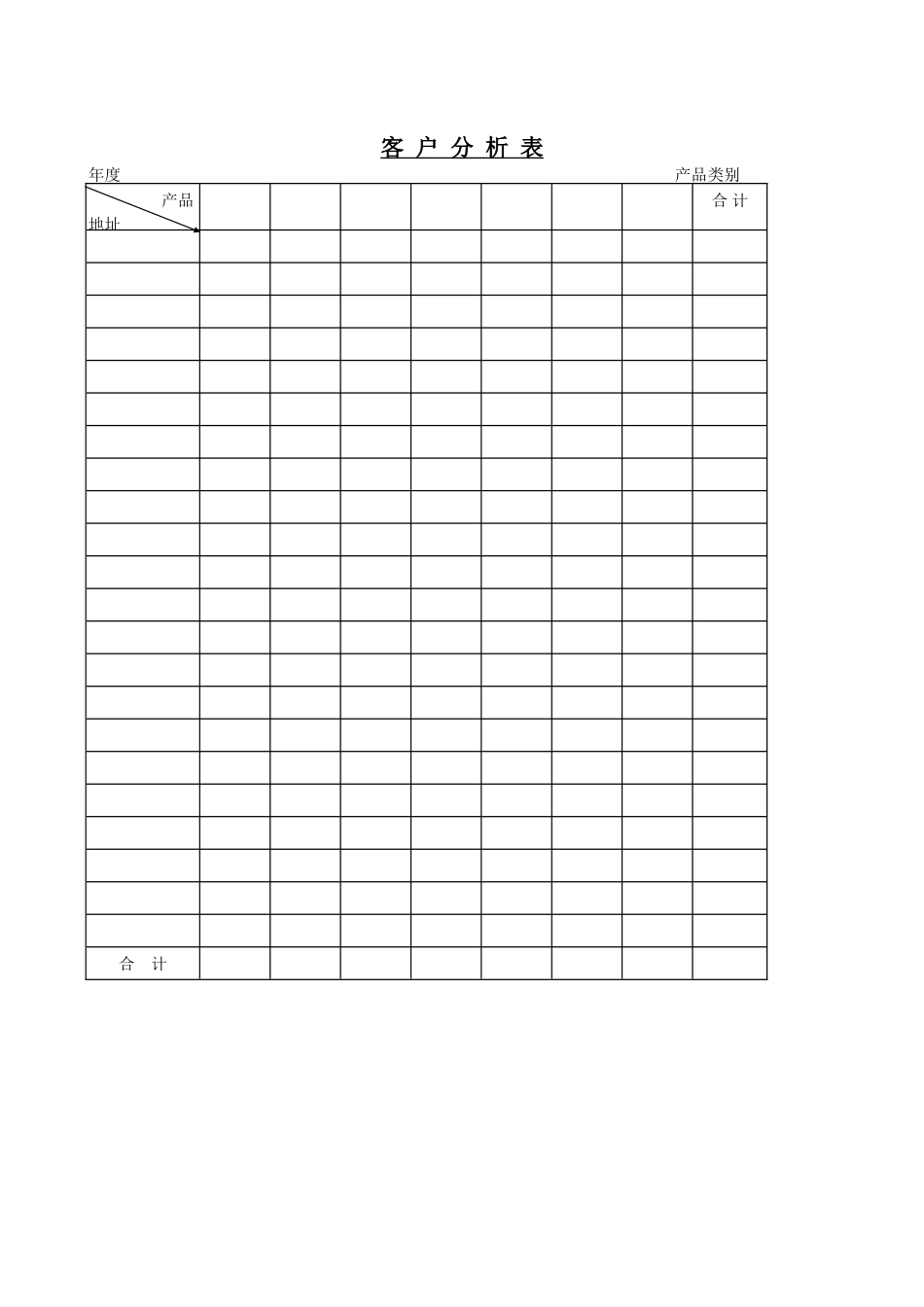 客 户 分 析 表.DOC_第1页