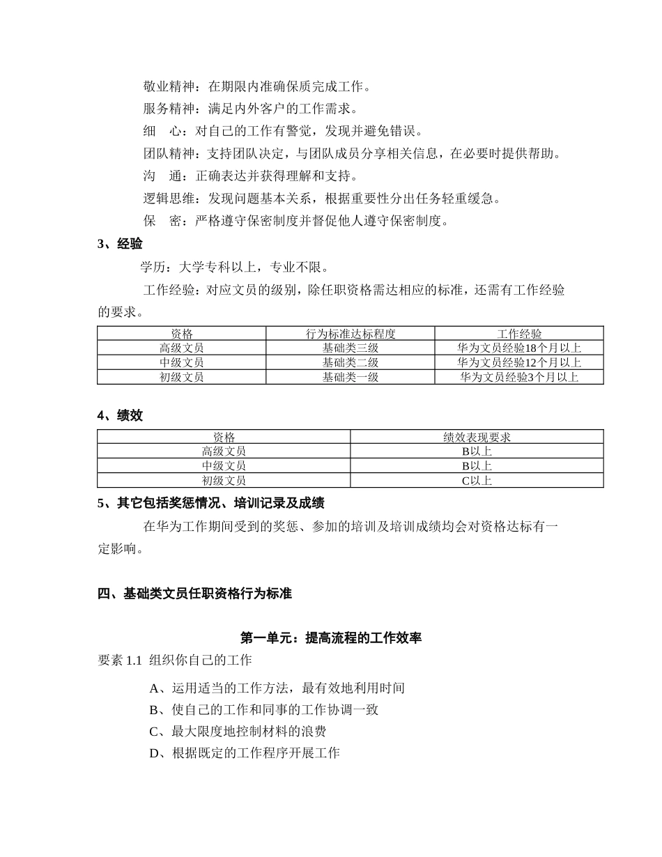华为秘书任职资格等级管理办法 (2).doc_第3页