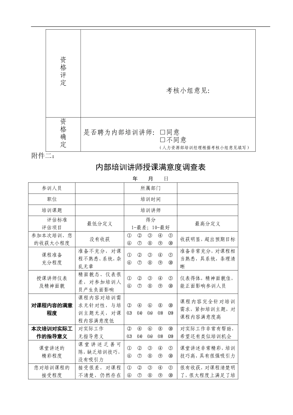 内部培训讲师管理办法（试行） (2).doc_第3页