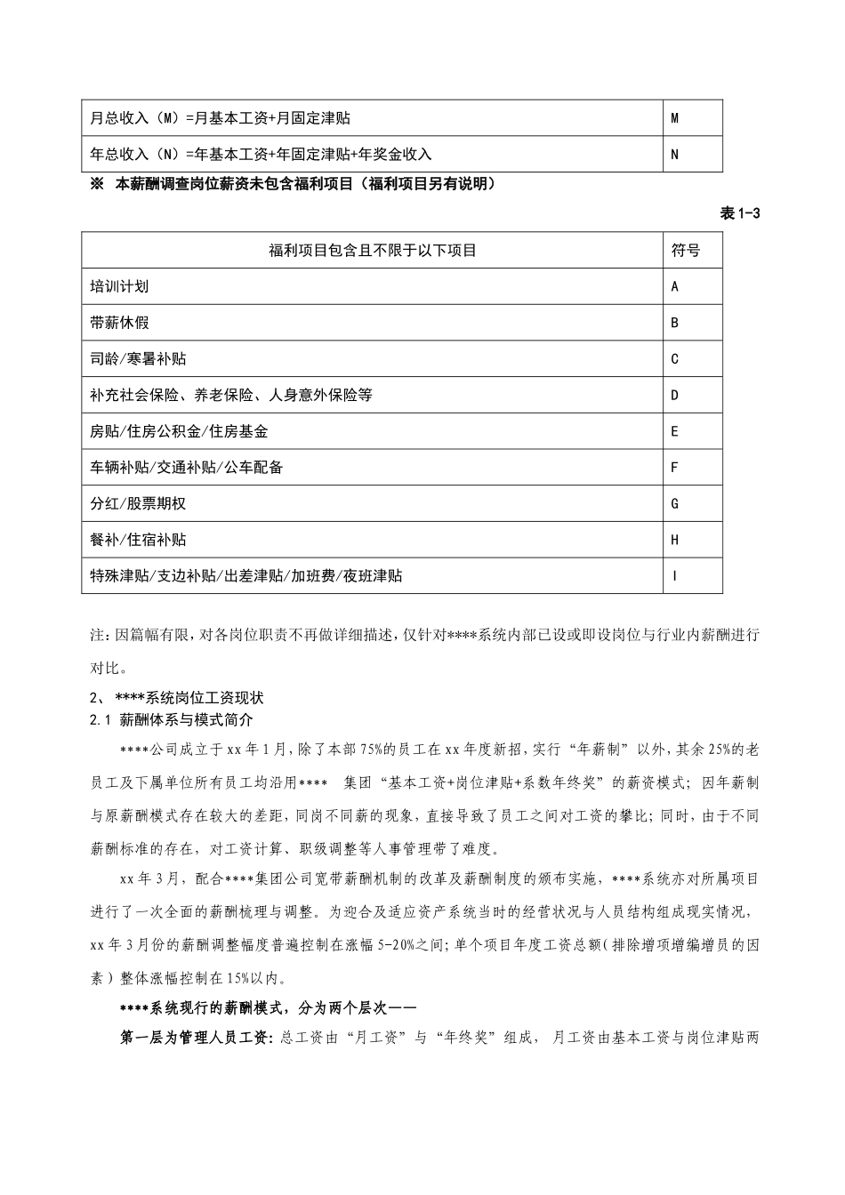 年度公司薪酬调查报告.doc_第2页