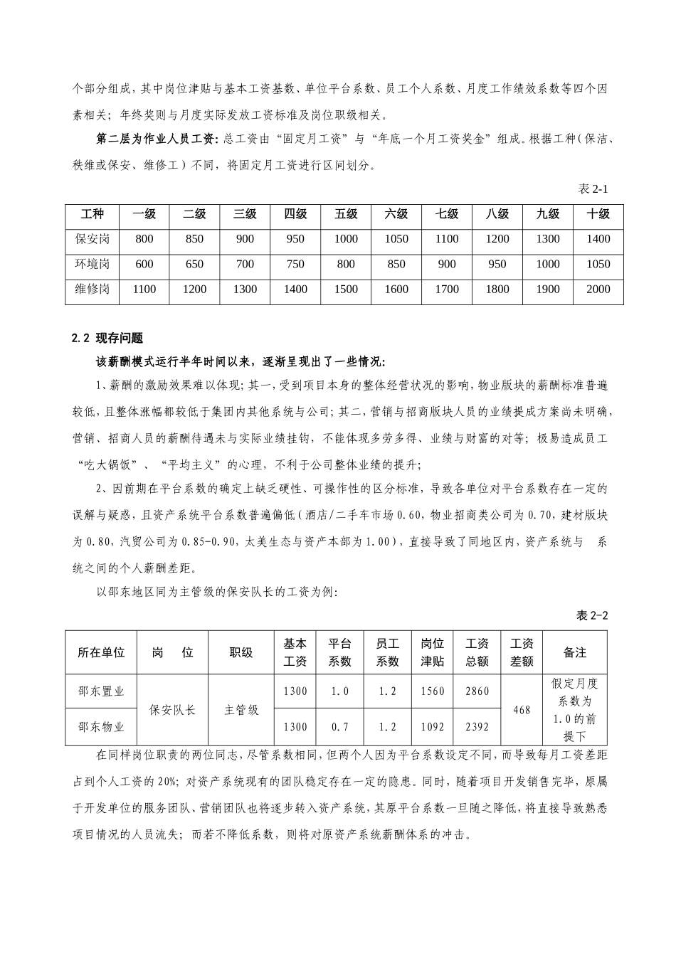 年度公司薪酬调查报告.doc_第3页
