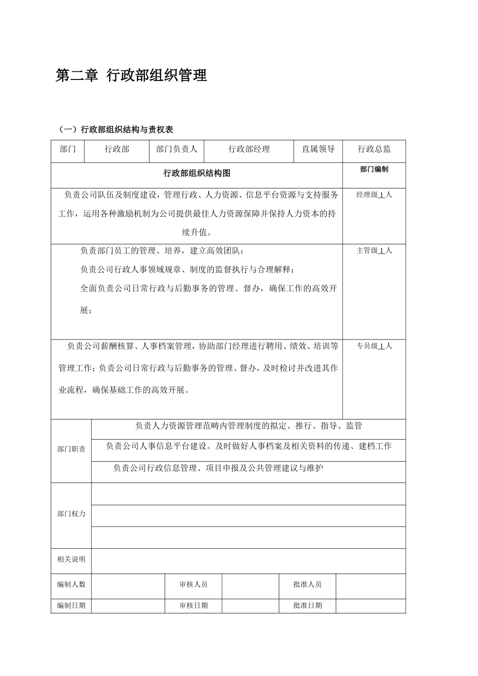 行政管理常用表格.doc_第3页