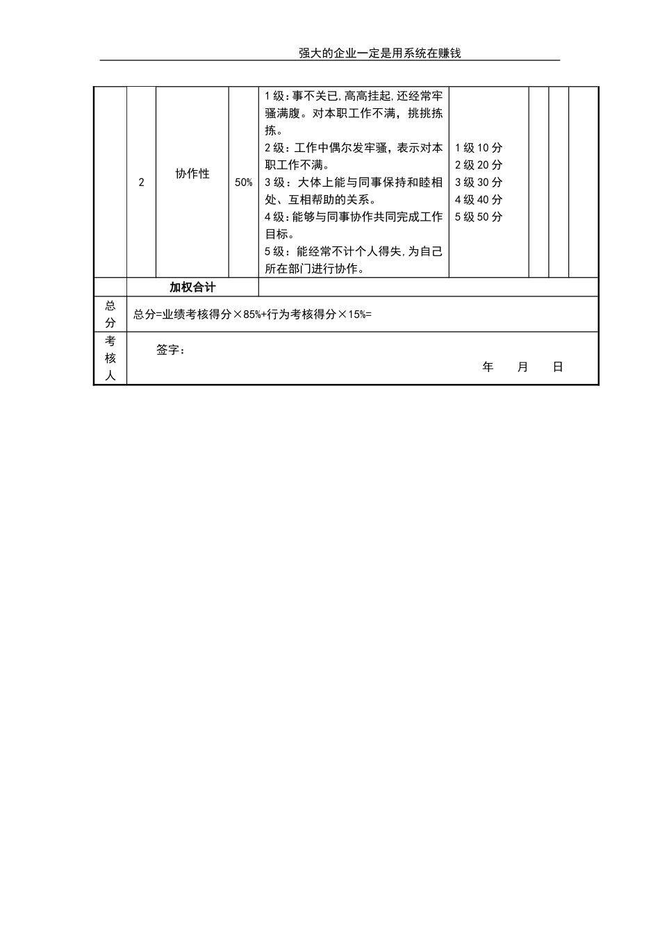 行政文员考核评分表 (2).doc_第2页