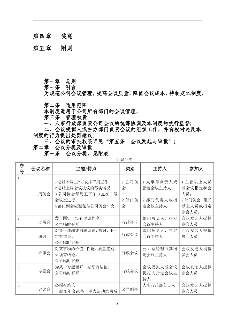 会议管理制度. (2).doc_第2页