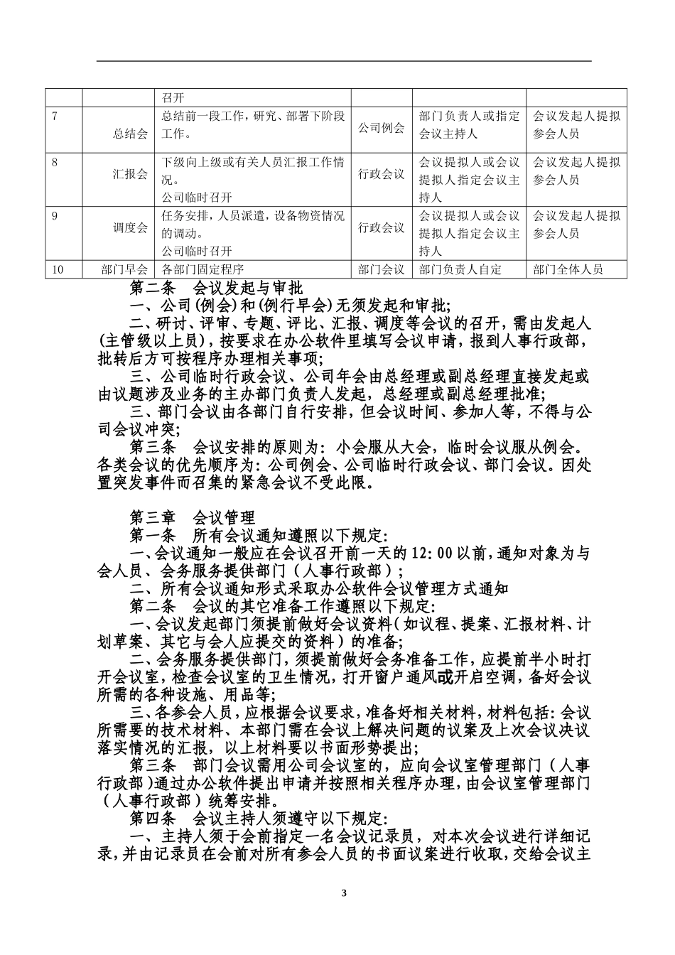 会议管理制度. (2).doc_第3页