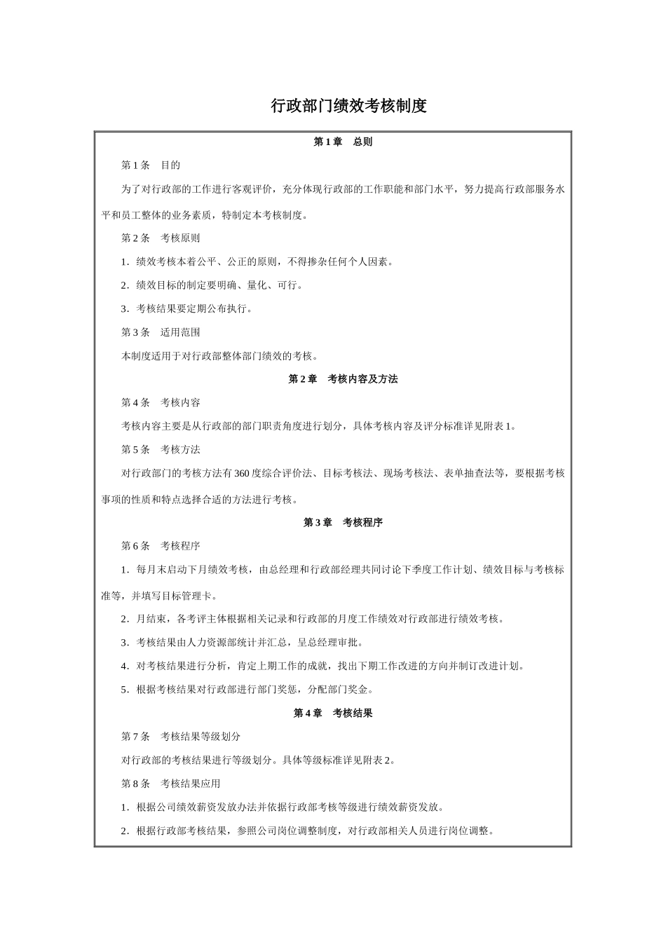 行政部门绩效考核制度.docx_第1页