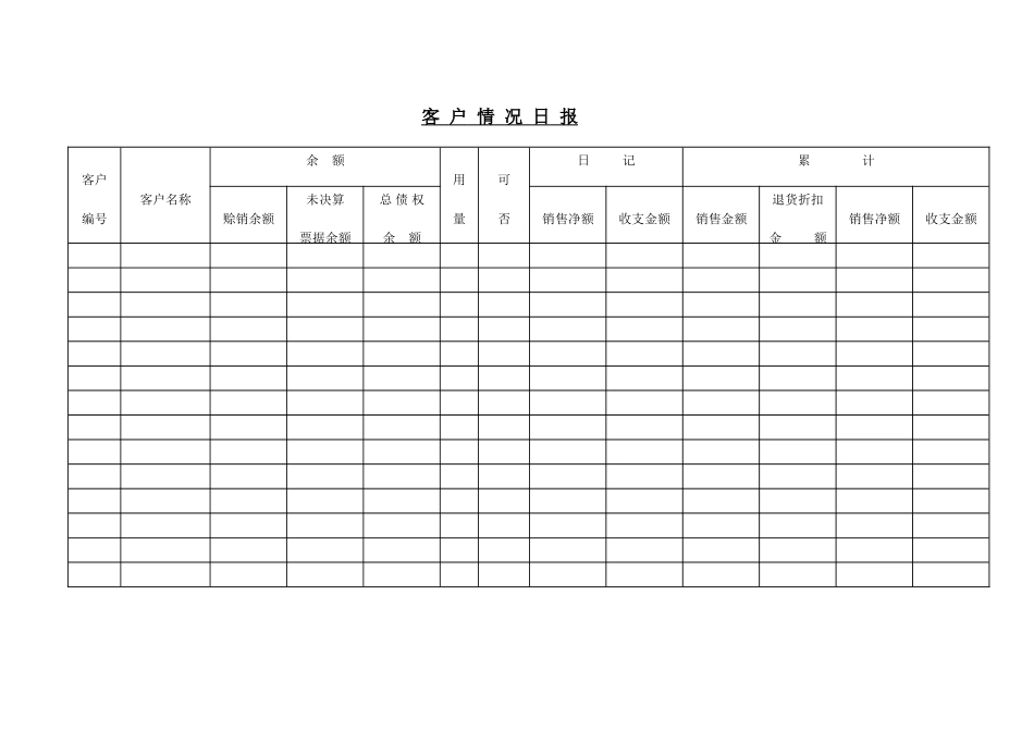 客 户 情 况 日 报.DOC_第1页