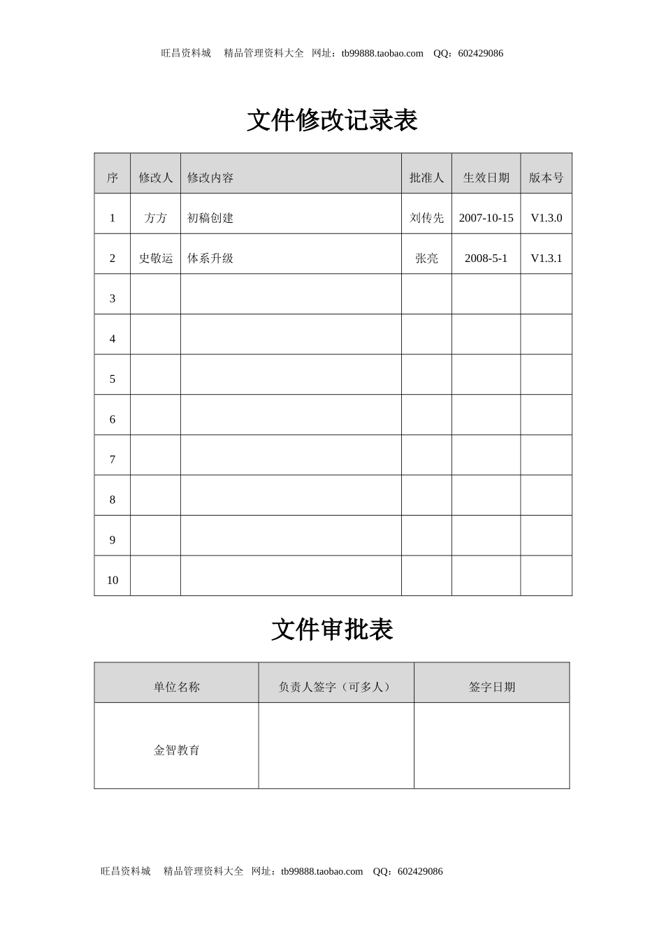 年度培训总结报告 (2).doc_第2页
