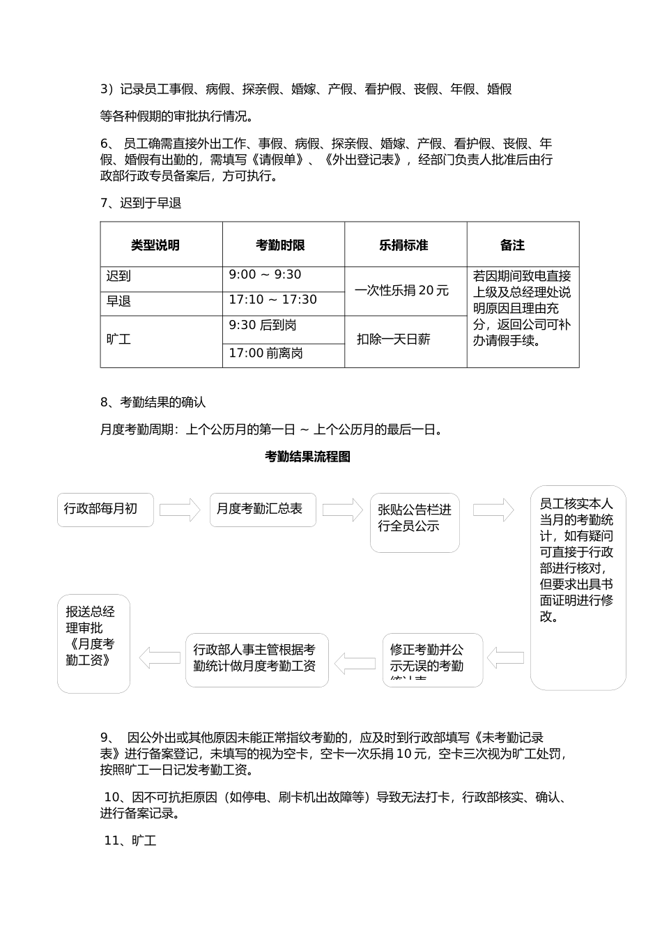 互联网企业行政制度 (2).docx_第2页
