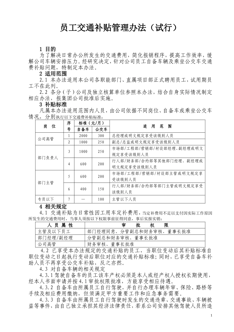 交通费补贴办法 (1).doc_第1页