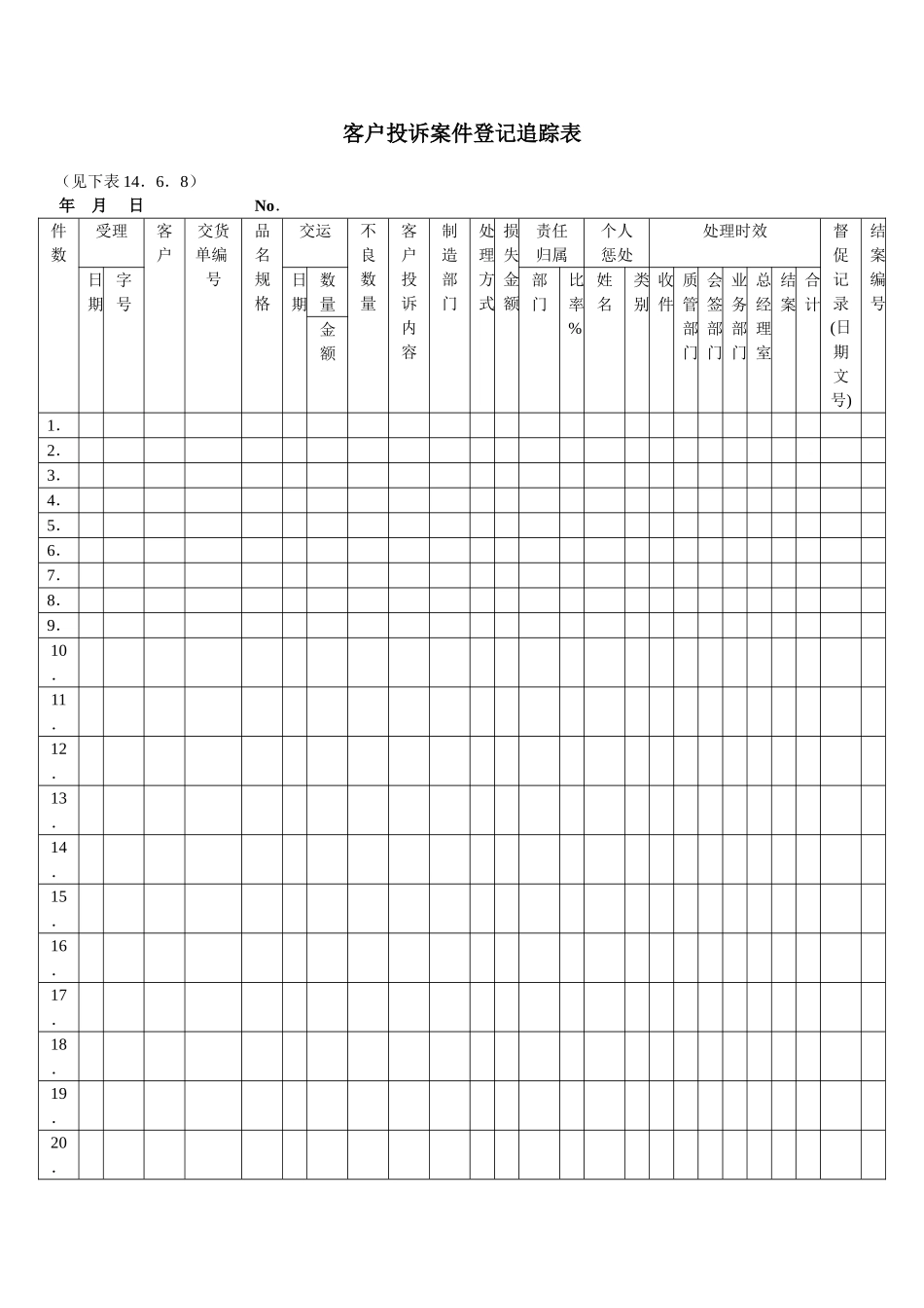 客户投诉案件登记追踪表.DOC_第1页