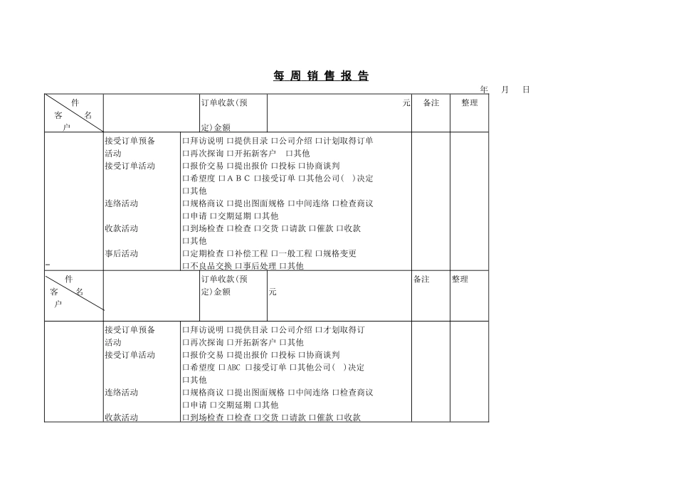 每 周 销 售 报 告.DOC_第1页