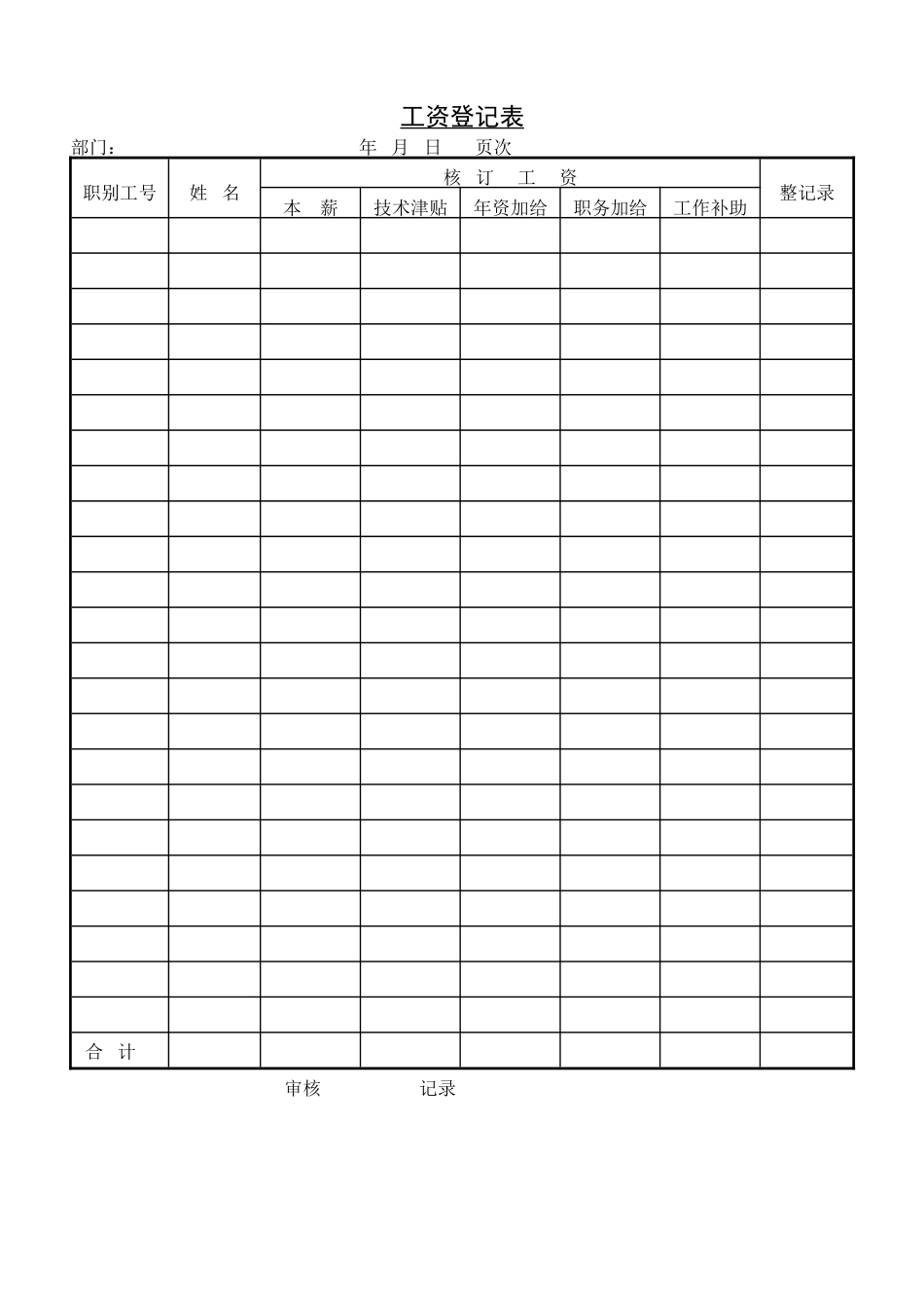 第七节 工资登记表 (2).DOC_第1页